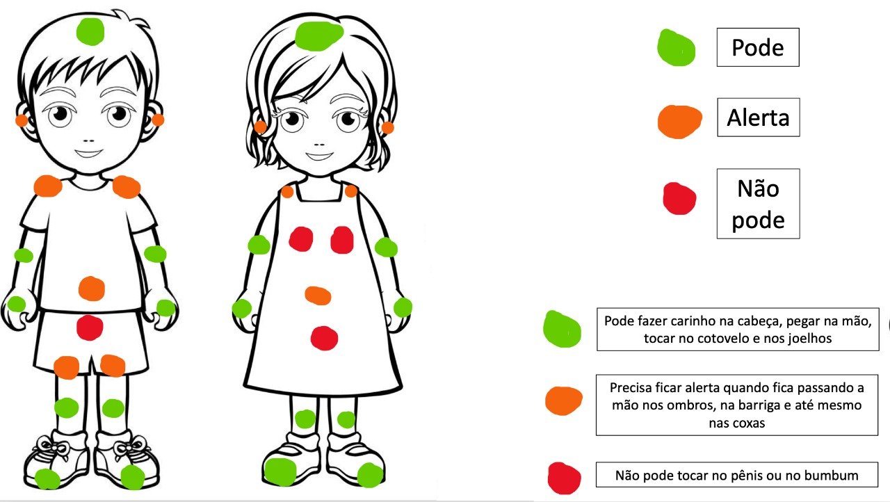 O que e como psicólogos infantojuvenis podem fazer para prevenir a